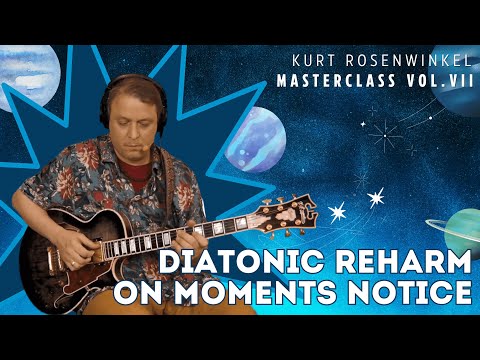 Heartcore Records and Kurt Rosenwinkel