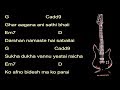 Hamro Nepal Ma guitar chords and lyrics || Neetesh Jung Kunwar ||