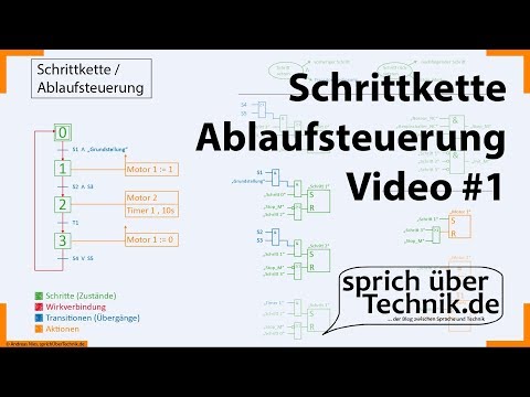 SPS#1 :: Schrittkette / Ablaufsteuerung / Grafcet :: Einführung :: Elektroniker :: EBT