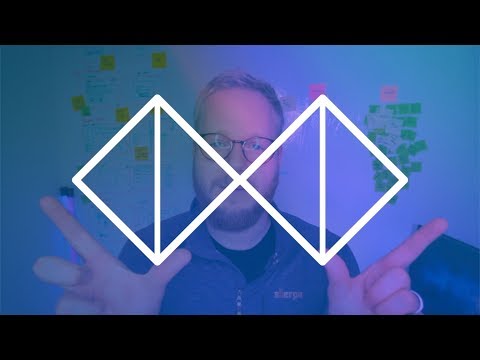 Divergent vs Convergent Thinking with UX Double Diamond
