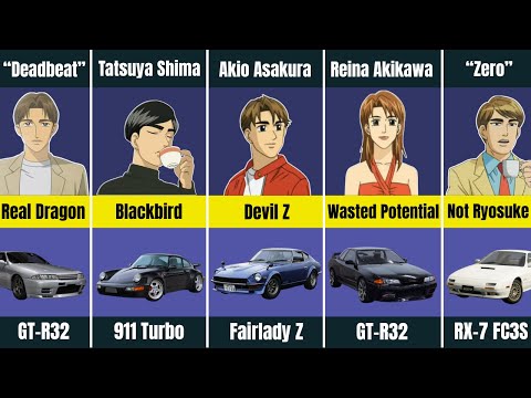 Cars by Wangan Midnight