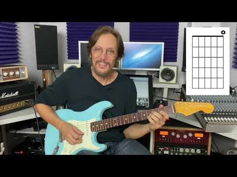 The Beatles - Nowhere Man LESSON by Mike Pachelli