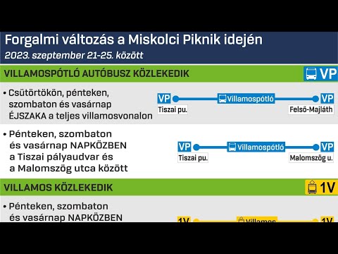 Terelt járatok és Villamos pótlás a Miskolci Piknik alatt [2023.09.22-24]