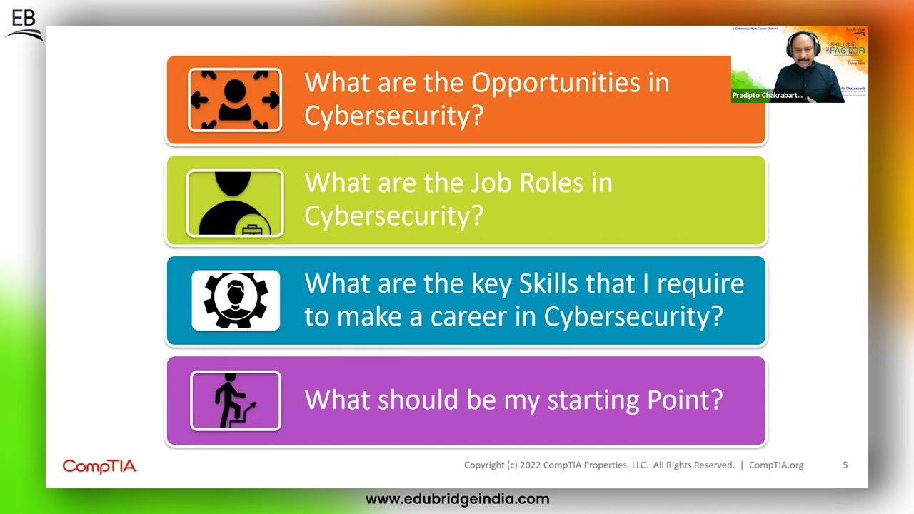 Cybersecurity: Most promising career post-pandemic world | Skills Factor 2022 | Pradipto Chakrabarty
