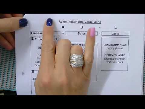 Gr 9 Rek - Teorie 1 - Tanya Nel