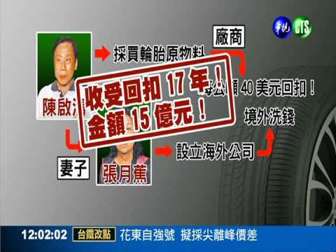 收回扣藏2.3億 南港輪胎協理羈押