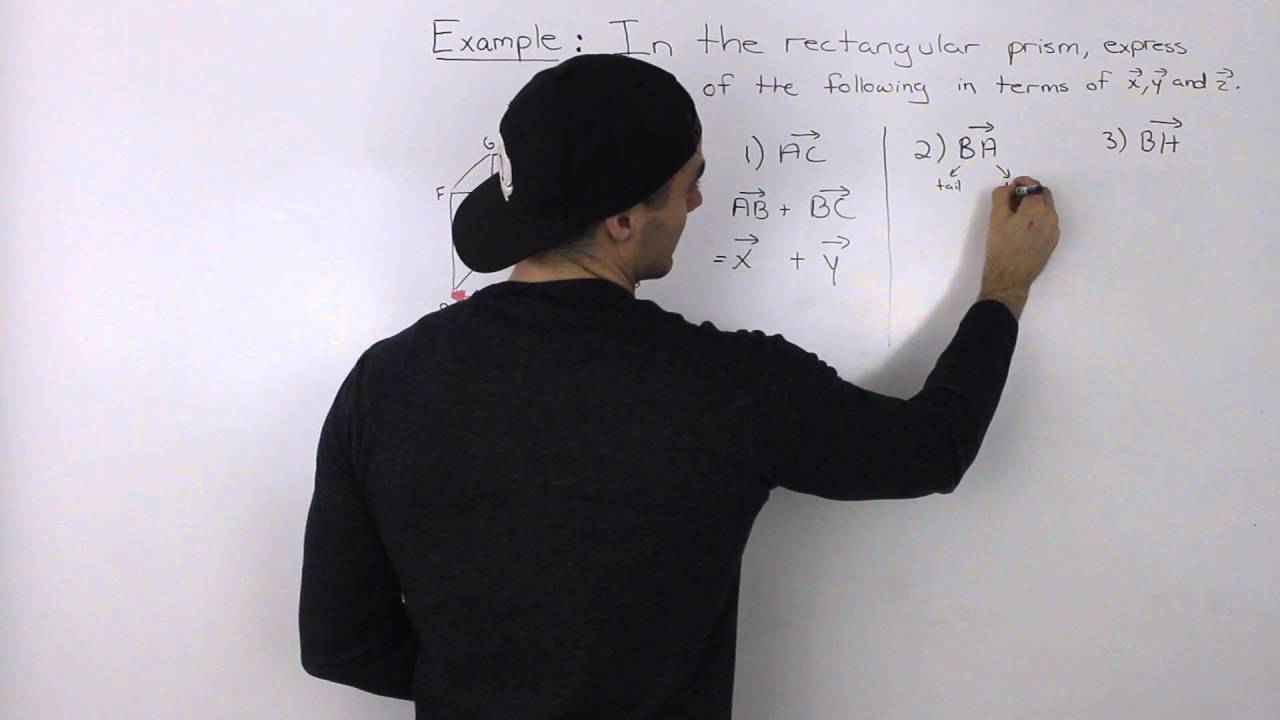 vector addition - example 2