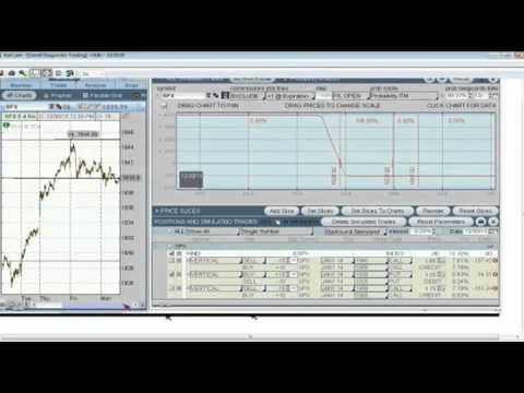 Dec 30th Diagnostics Trading Hour with host Darrell Martin on TFNN   2013