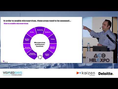 Voxxed Thessaloniki 2022 - Microservices architecture:A guide to a successful transformation journey