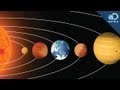 What Happens if the Planets Align?