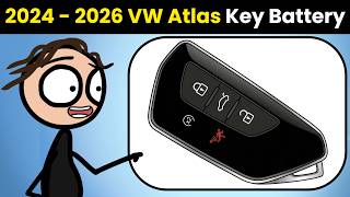 How To Change VOLKSWAGEN Atlas 2024-2026 Key Fob Battery (Step by Step Guide)