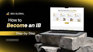 How to Become an Introducing Broker (IB) | Step-by-Step Partner Guide
