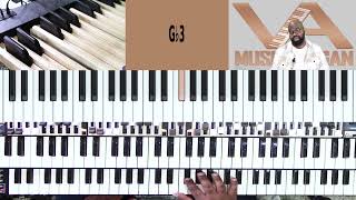 God Is On Our Side on Organ