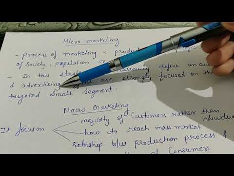 Needs wants demand Marketing Management