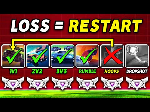 Trying to win EVERY ranked Rocket League mode IN A ROW (lose = restart)
