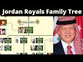 From Prophet S Lineage To Political Betrayal The Jordanian Royals Exposed