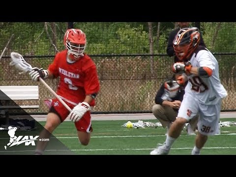 Wesleyan vs RIT | 2018 NCAA D3 Semi Finals | 2018College Highlights