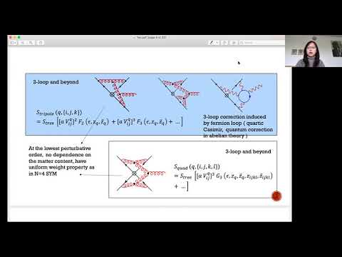 Zoomplitudes 2020: Kai Yan (Munich, MPI)