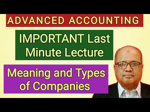 Advanced Accounting II Partnership Accounts 1 II Theory II Part 1 II Khans Commerce Tutorial II
