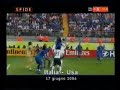 Sfide Mondiali 2006 Parte 1 4