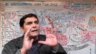EL ARREPENTIMIENTO PARA CON DIOS PARA PODER CONOCER LA VERDAD TENIENDO FE EN EL EVANGELIO SER SALVOS