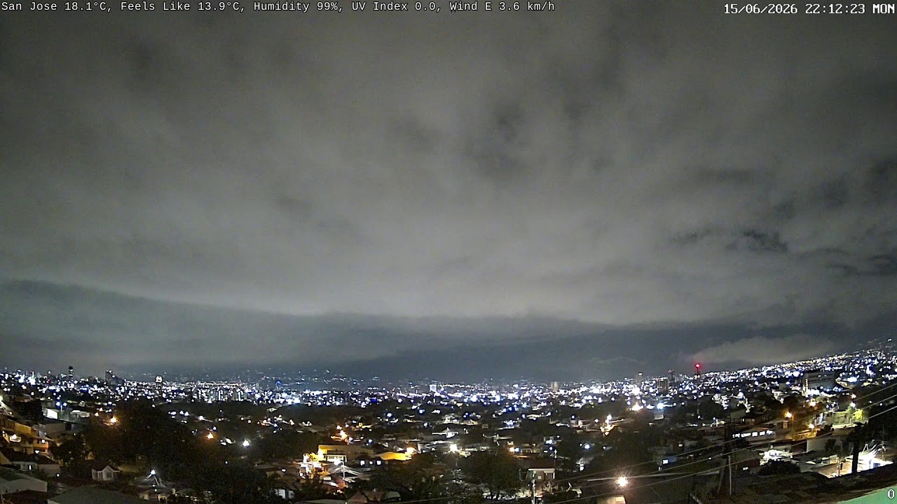 Live webcam view of Panorámica del Valle Central