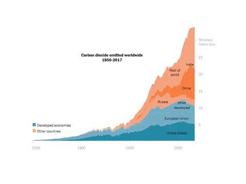 2021 ICCF-23 – S Dana Seccombe, “Climate Change and LENR” (Poster)