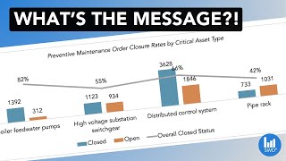 Go beyond decluttering and focus on the story