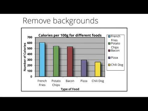 What is Data Visualization Data Visualization and D3 js