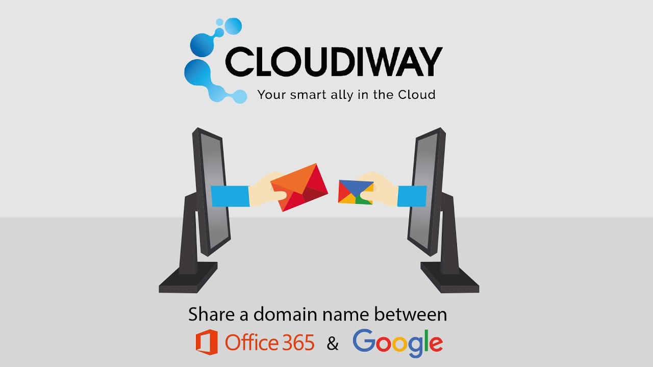 Cloudiway Mail Routing Platform demonstration