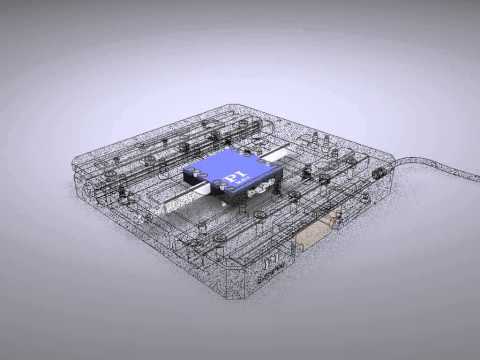 Ultrasonic Piezo Motor Precision Positioning Stage Animation, www.pi.ws