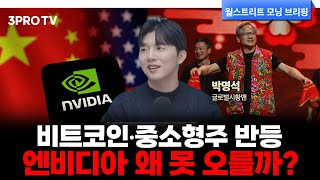 [25.12.10. 시황] 출근길 미국 주식시장 핵심정리 | 박명석 글로벌시황맨 [월가 뉴스레터]