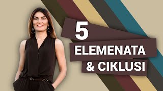 Pet elemenata &amp; ciklusi | feng shui