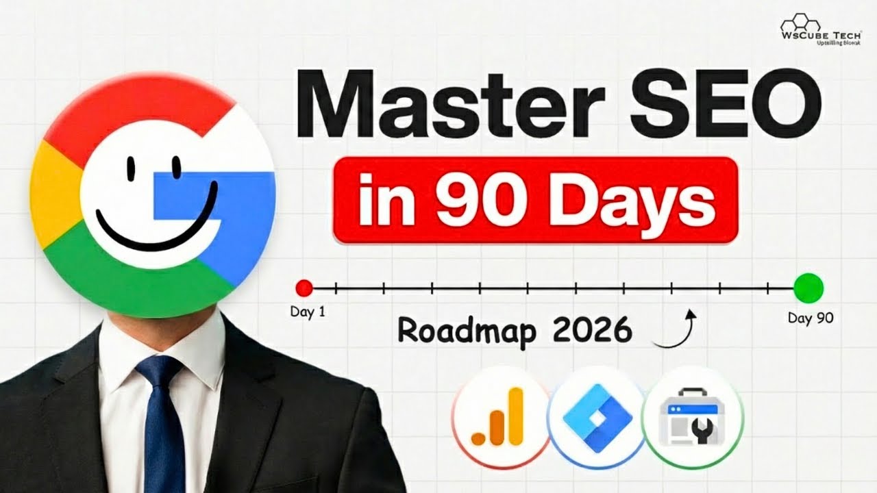 SEO Roadmap 2025: Stop Wasting Time, Do THIS to Master It!