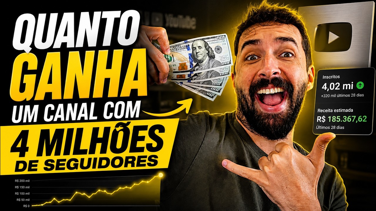 QUANTO EU GANHO DO YOUTUBE? (8 coisas que você NÃO SABE)