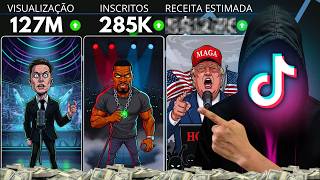 Como Criar Vídeos de Conspiração e Terror com IA para Monetizar no TikTok Dark