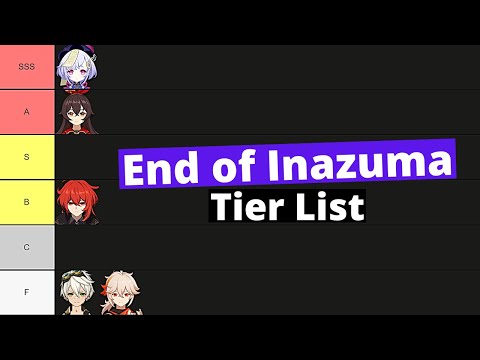 Patch 2.8 Tier List | Endgame Content (Abyss, etc..) [Genshin Impact]