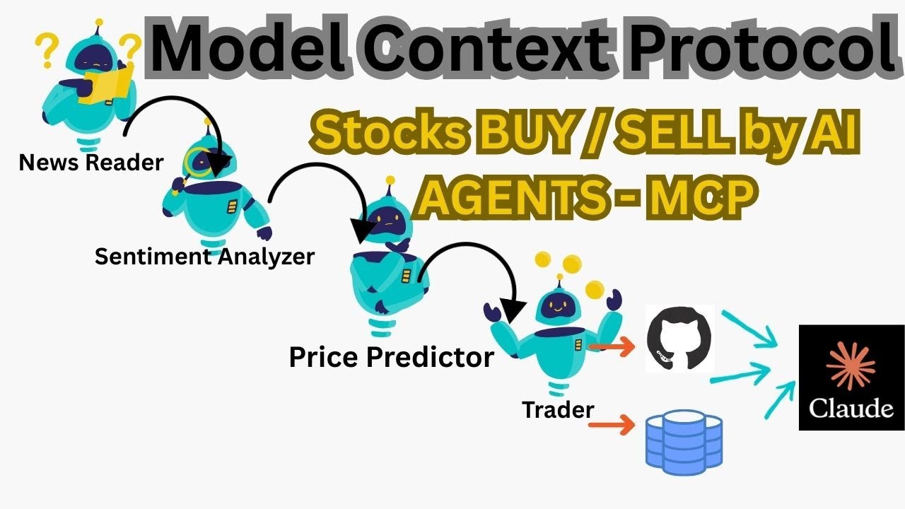 Build an AI Stock Trading App with Claude + Model Context Protocol (MCP) | GitHub & DB Integration