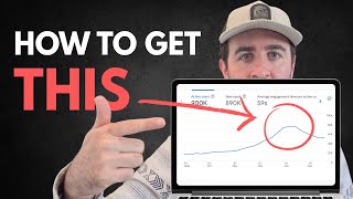 I Found 4 FREE Ways to Get TONS of Traffic to Any Website