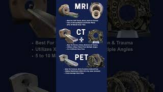Download lagu PET vs MRI vs CT Scan #medical #technology #engineering #stem #science mp3