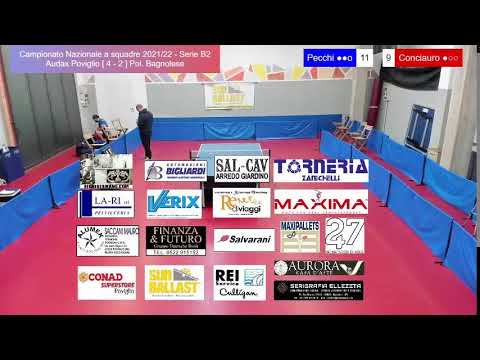 Campionato Nazionale a squadre 2021/22 - Serie B2 [Audax Poviglio  -  Pol. Bagnolese]