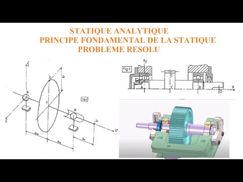 STATIQUE ANALYTIQUE_ PFS _ PROBLÈME RÉSOLU