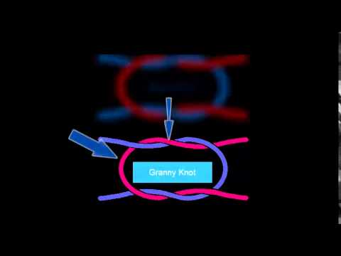 SIM*TIE – 2. Some knot tying theory