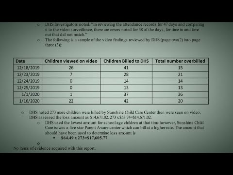 In past failed day care fraud investigations, investigators say DHS refused to fully help