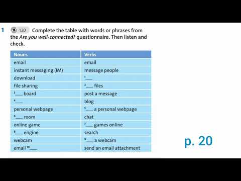 Grade 8. The Internet. Ex 1 p. 20. English Plus.