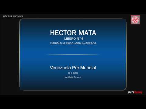HECTOR MATA VOLLEYBALL PLAYER - LIBERO NATIONAL TEAM VENEZUELA
