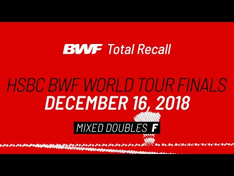 BWF Total Recall | Wang Yi Lyu/Huang Dong Ping trazem a receita certa para o dia | BWF 2020