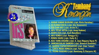 Download lagu Iis Sugianto_Kabar Kabar Burung (1987) Full Album mp3 Download lagu Iis Sugianto_Kabar Kabar Burung (1987) Full Album mp3
