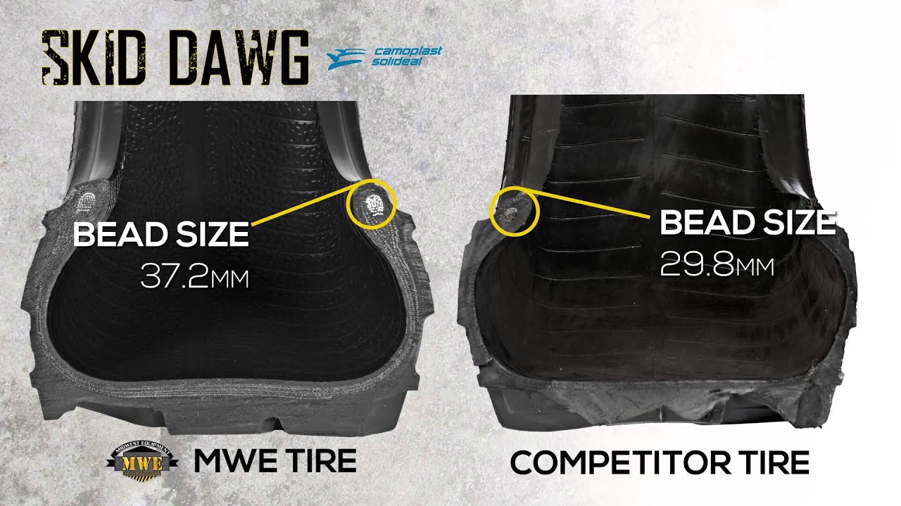 DARE TO COMPARE | High Quality Skid Steer Tires by