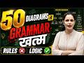 50 Grammar Diagrams In One Shot English Grammar Complete Revision Rules Logic Suman Ma Am